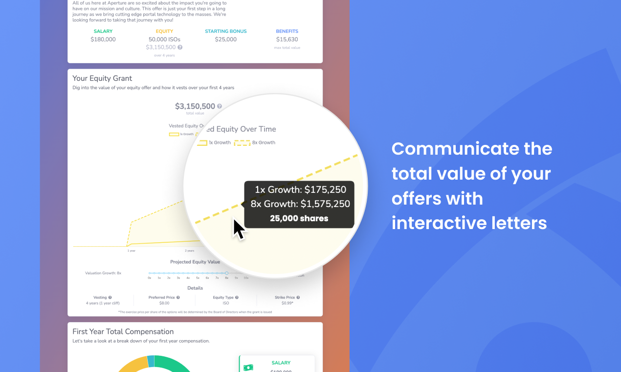 Offers by Aeqium gallery image