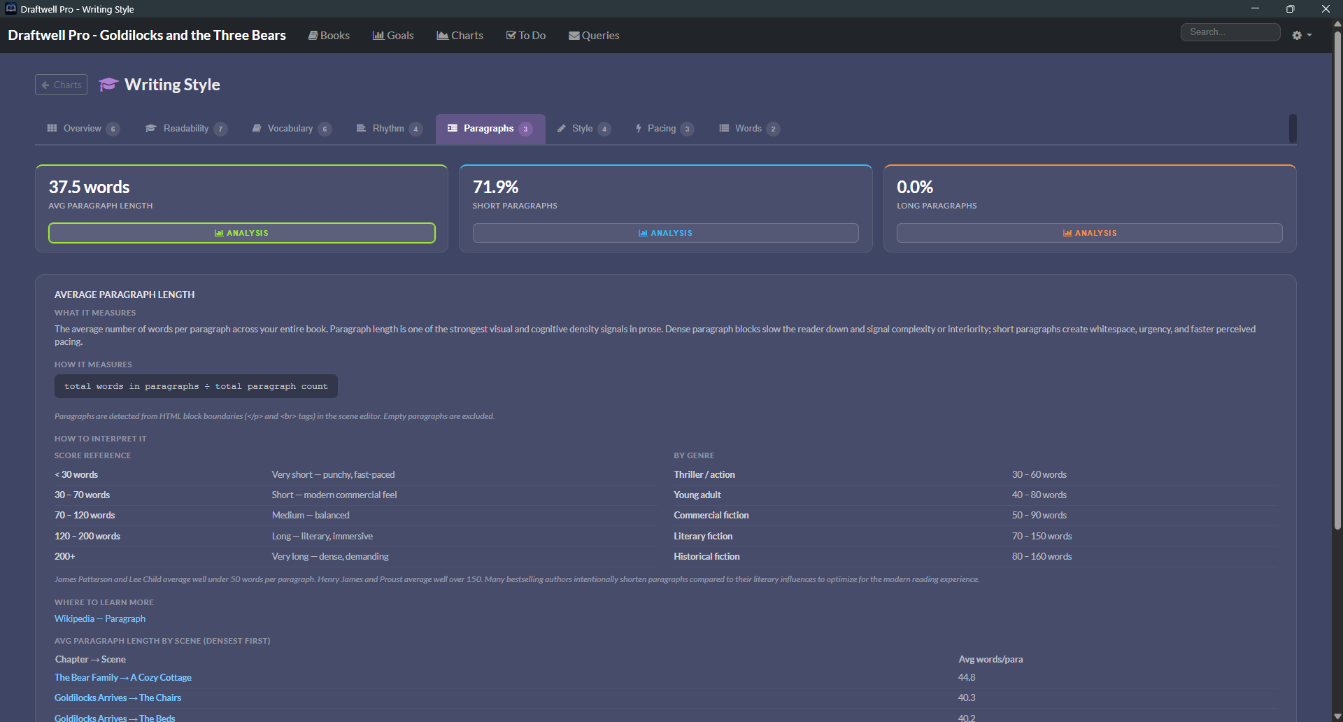 Draftwell Pro gallery image