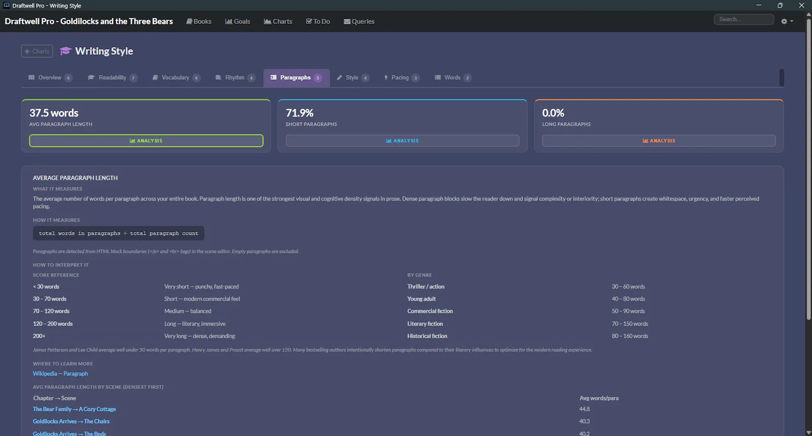 Draftwell Pro screenshot 7