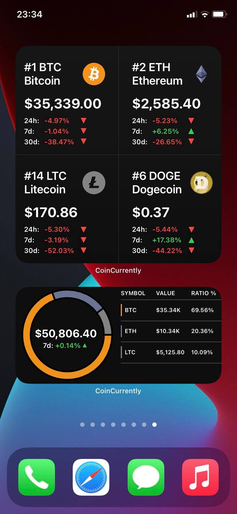 CoinCurrently gallery image