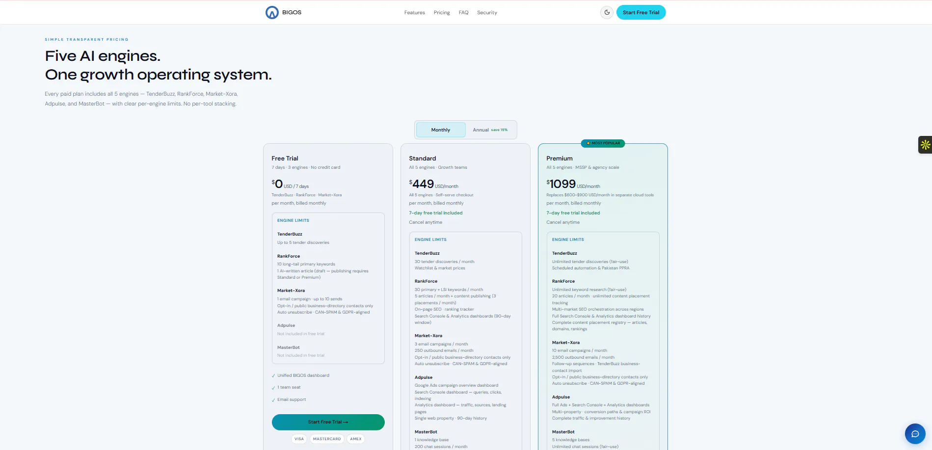 BIGOS — AI Business Growth OS gallery image