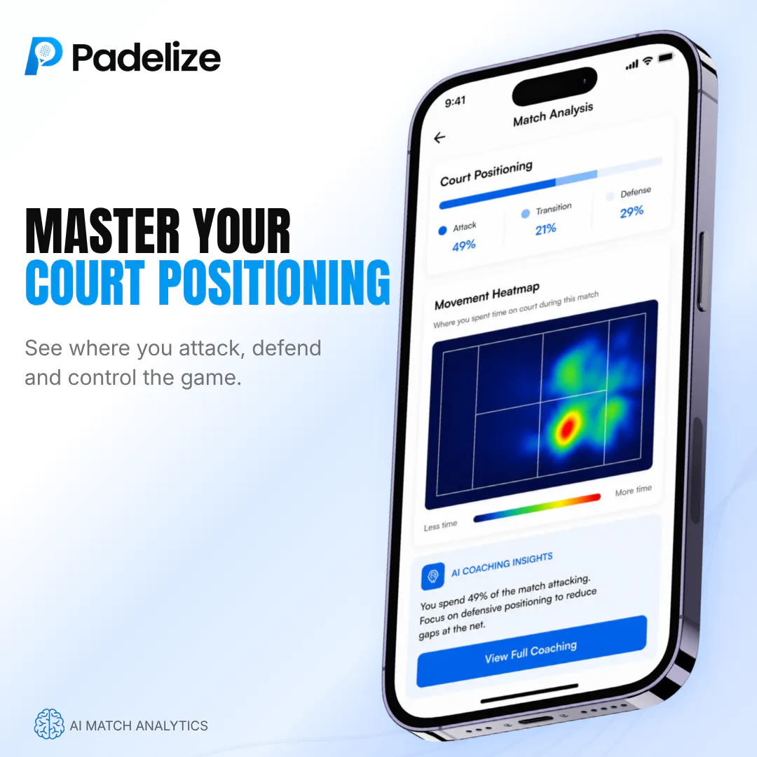 Padelize 截图 2