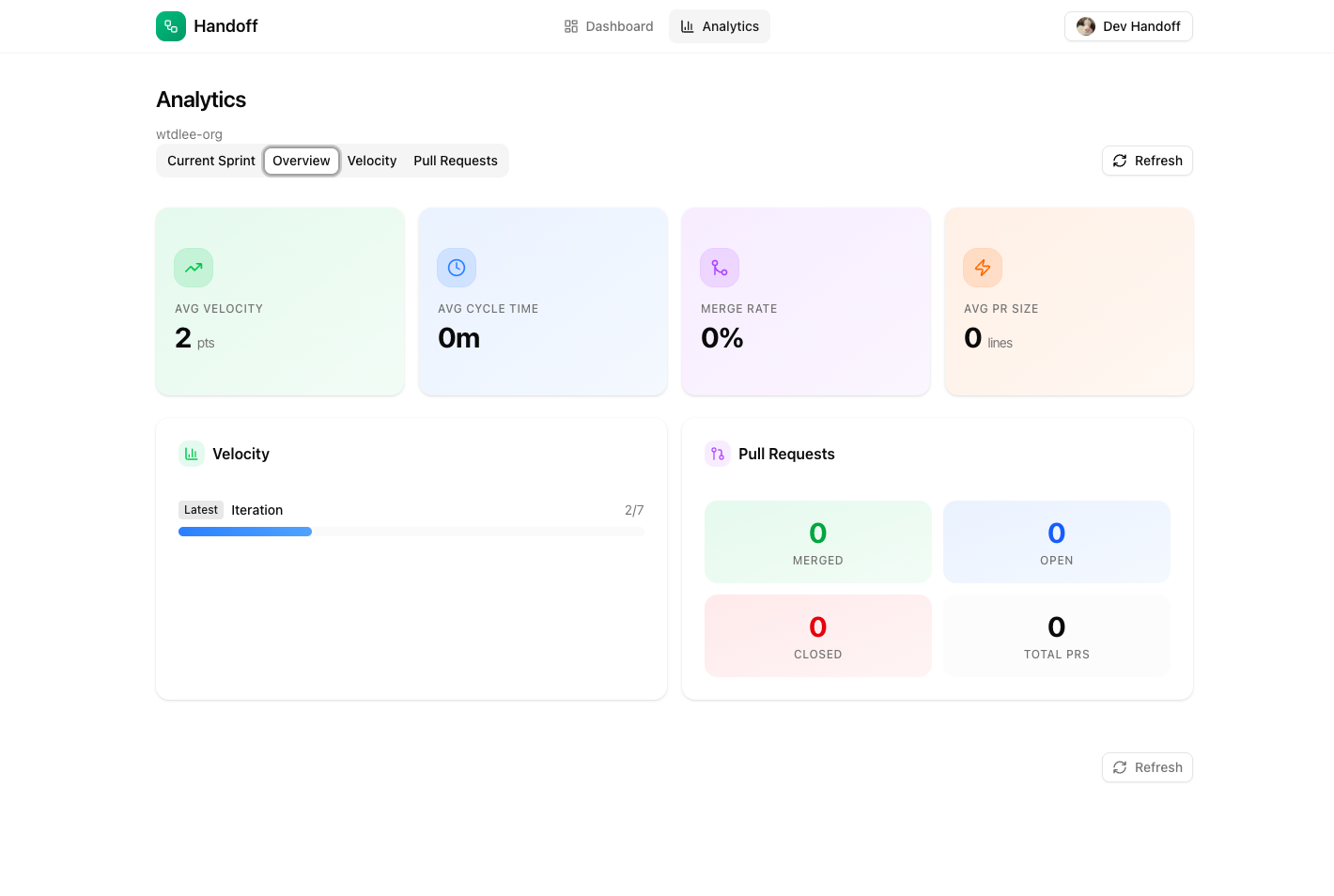 Handoff gallery image