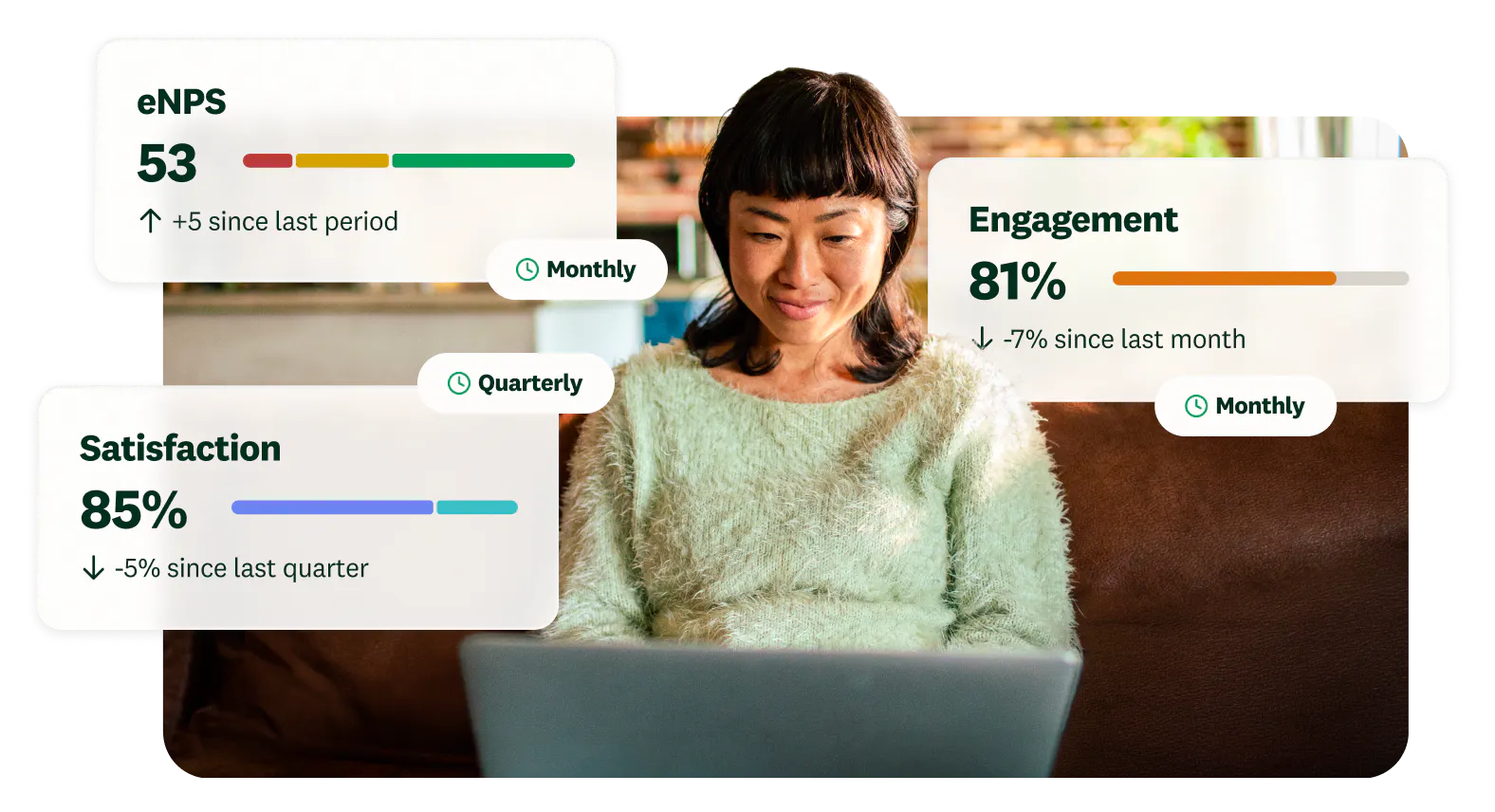 SurveyMonkey gallery image