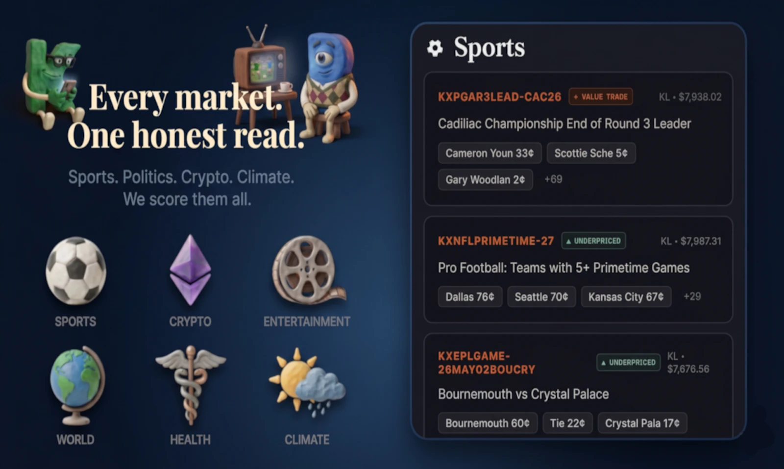 Over/Under Market Intelligence screenshot 4