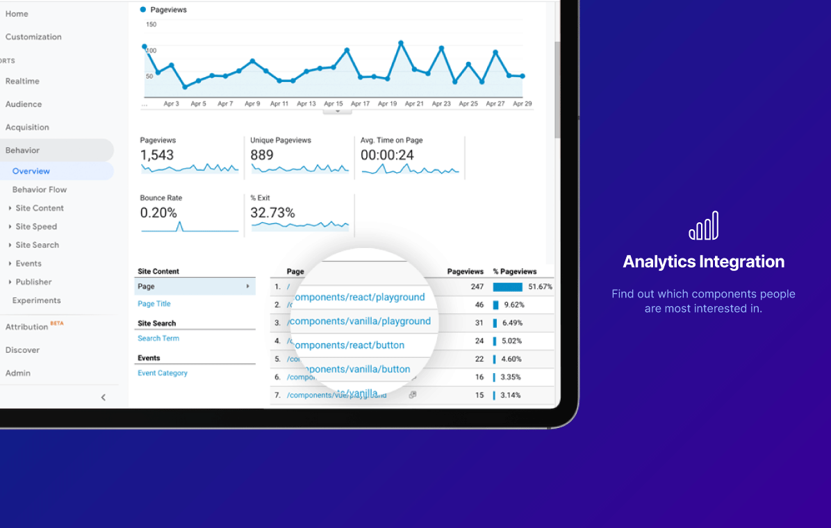 Pitsby gallery image