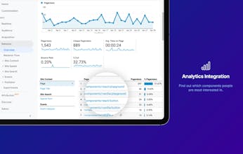 Pitsby gallery image