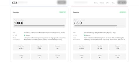 SEO Competitor Analyzer gallery image