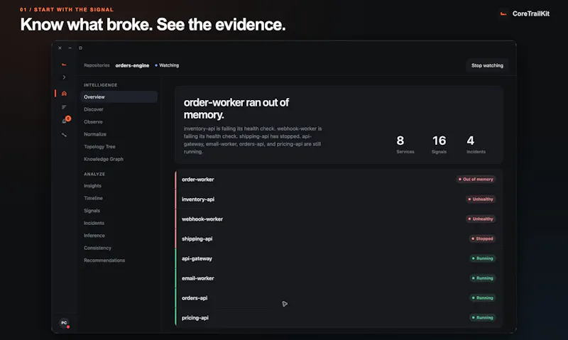 CoreTrailKit screenshot 3