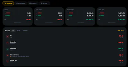 Selvault Finance gallery image