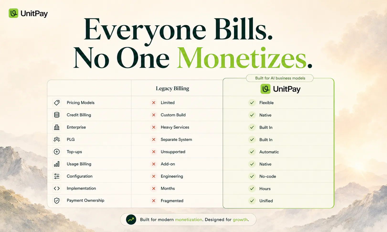 UnitPay gallery image