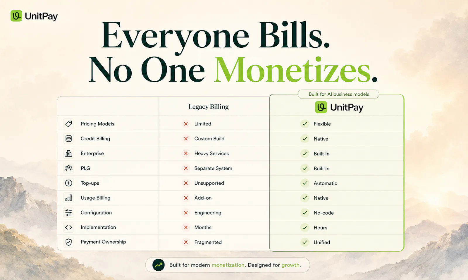 UnitPay screenshot 4
