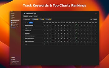 ASO by 2Stable 3.0.0 gallery image