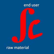 supplierscave gallery image