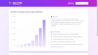 Easy Arxiv gallery image