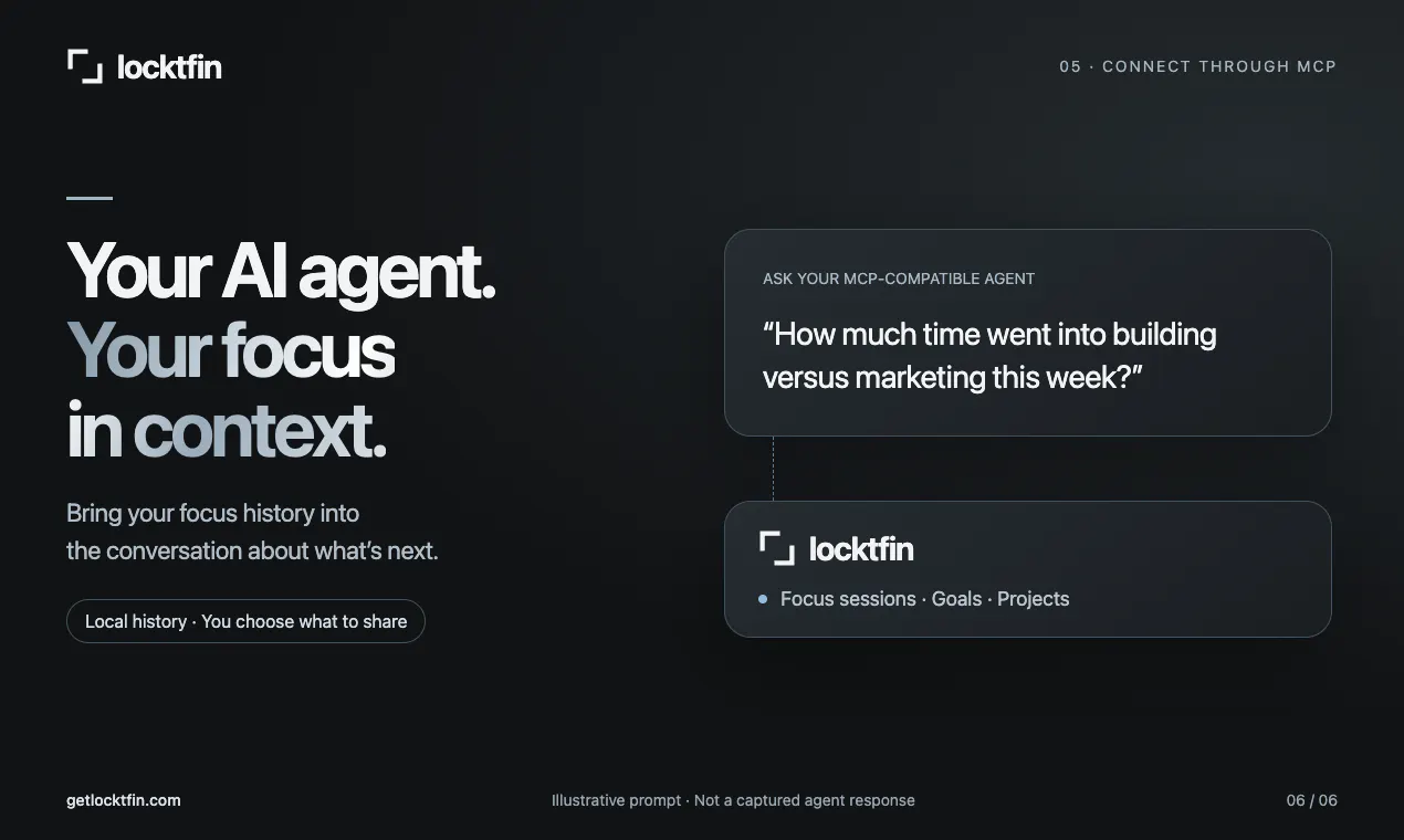 locktfin gallery image