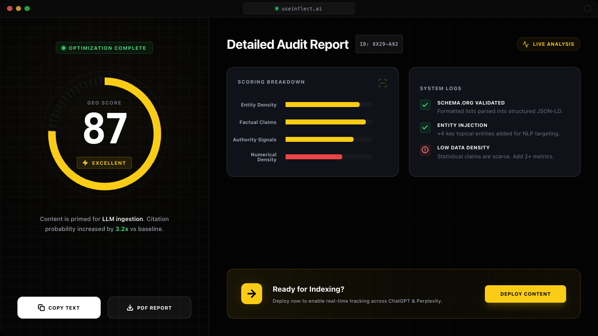 Inflect - Screenshot 5 showing product features and functionality