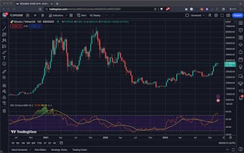 ChartEye gallery image