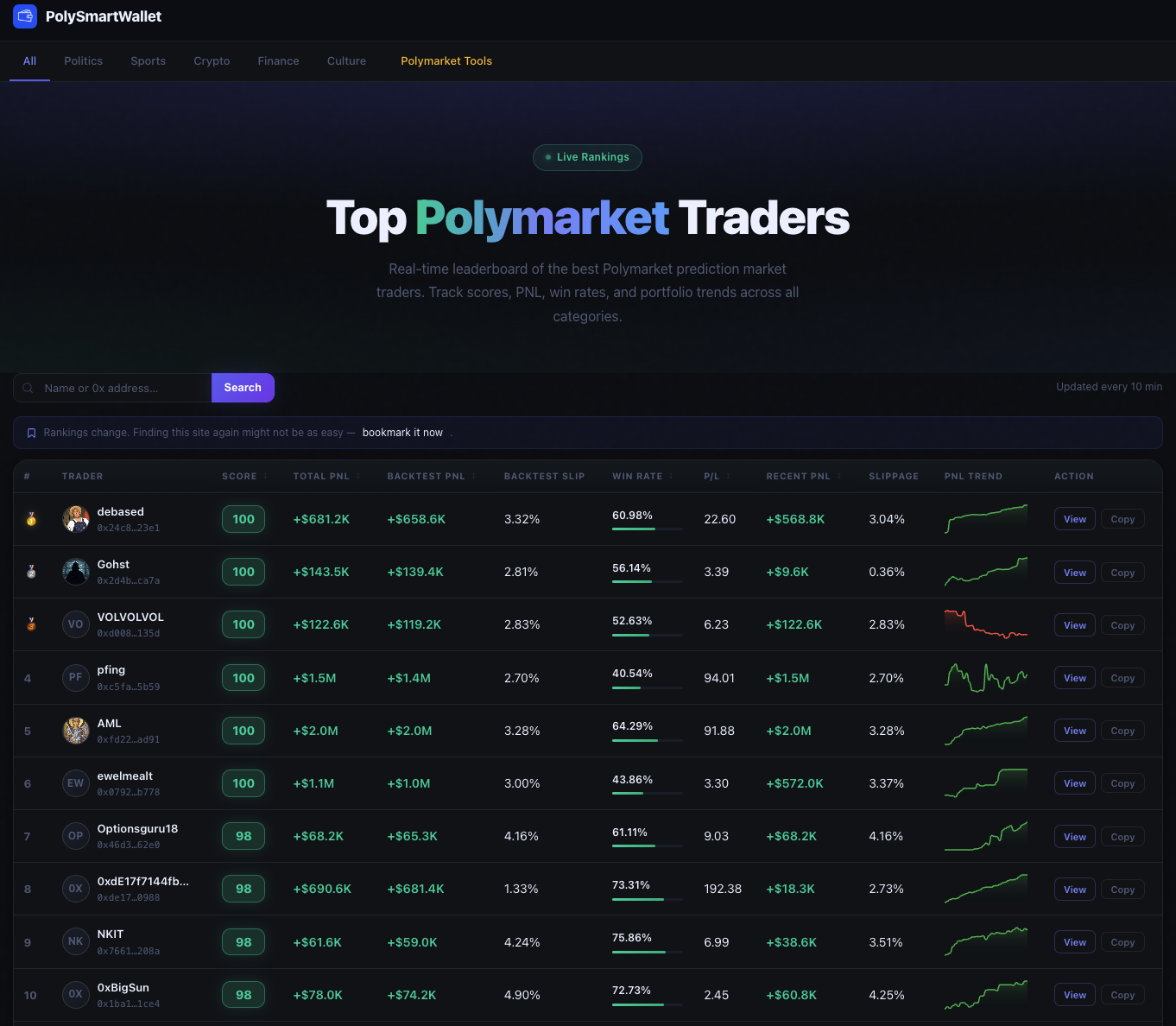 Poly Smart Wallet gallery image