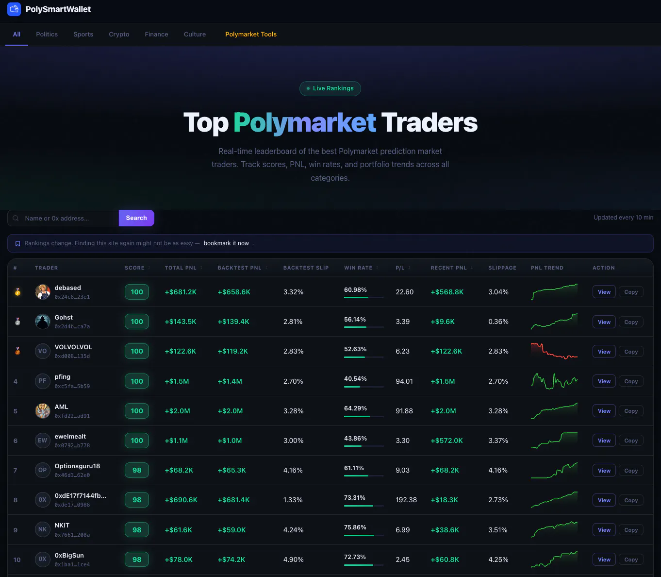 Poly Smart Wallet 제품 배너
