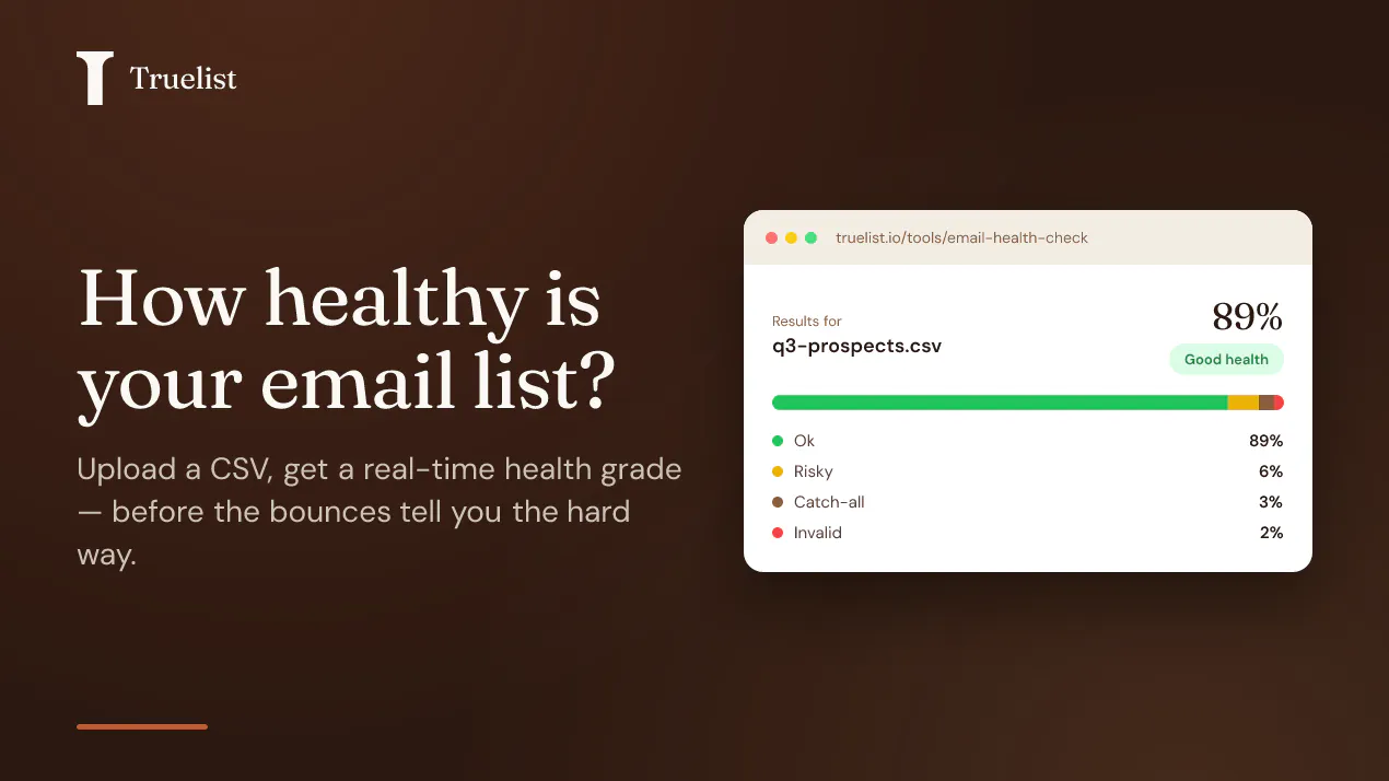 Email Health Check by Truelist product