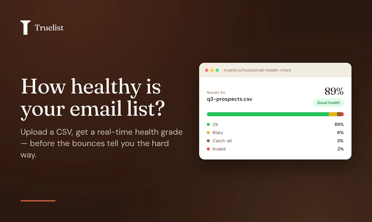 Email Health Check by Truelist