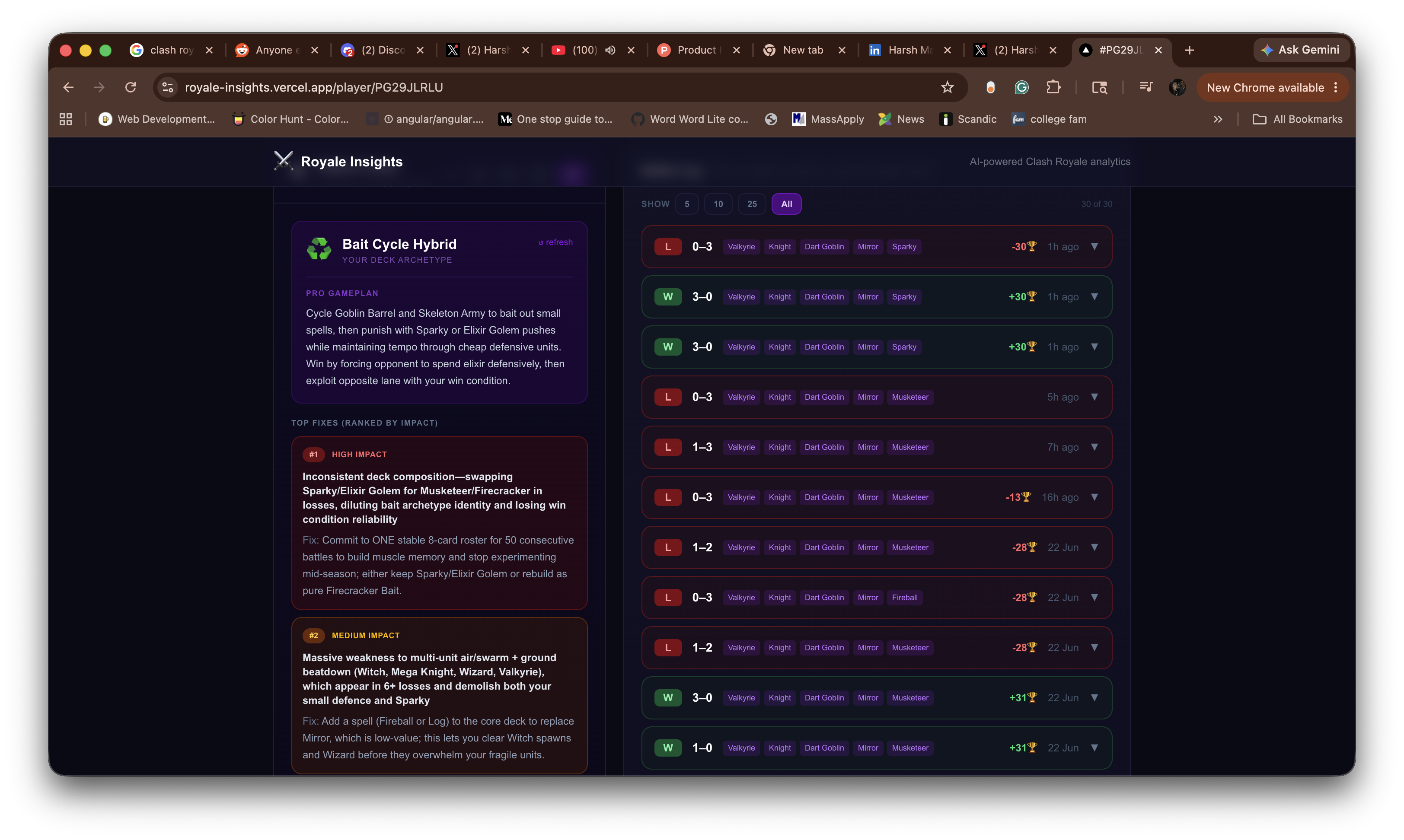 Royale Insights gallery image