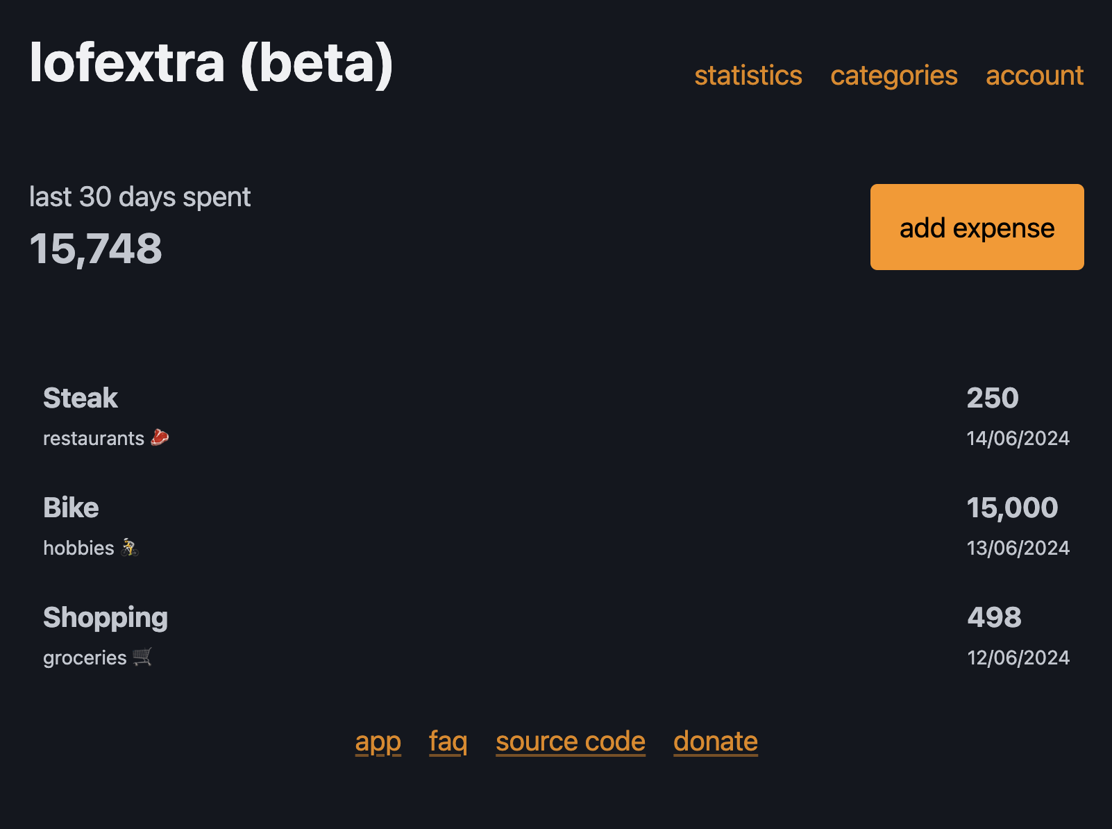 Lofextra media 2
