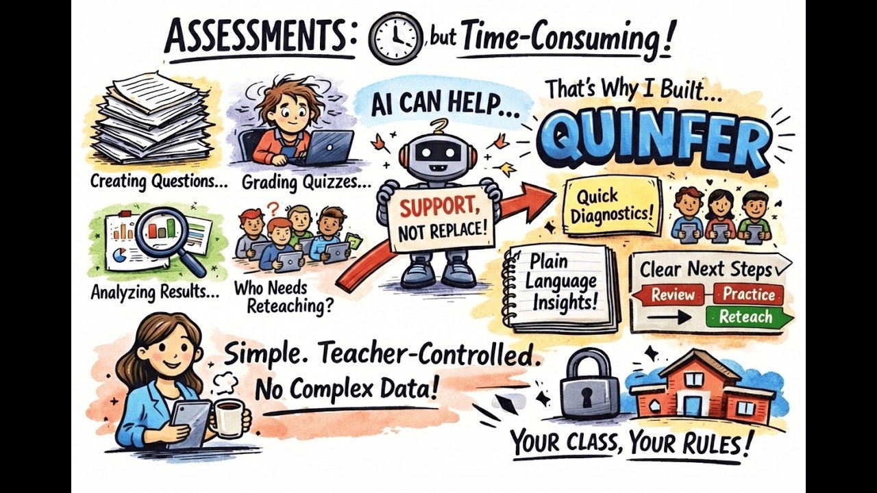 Quinfer gallery image