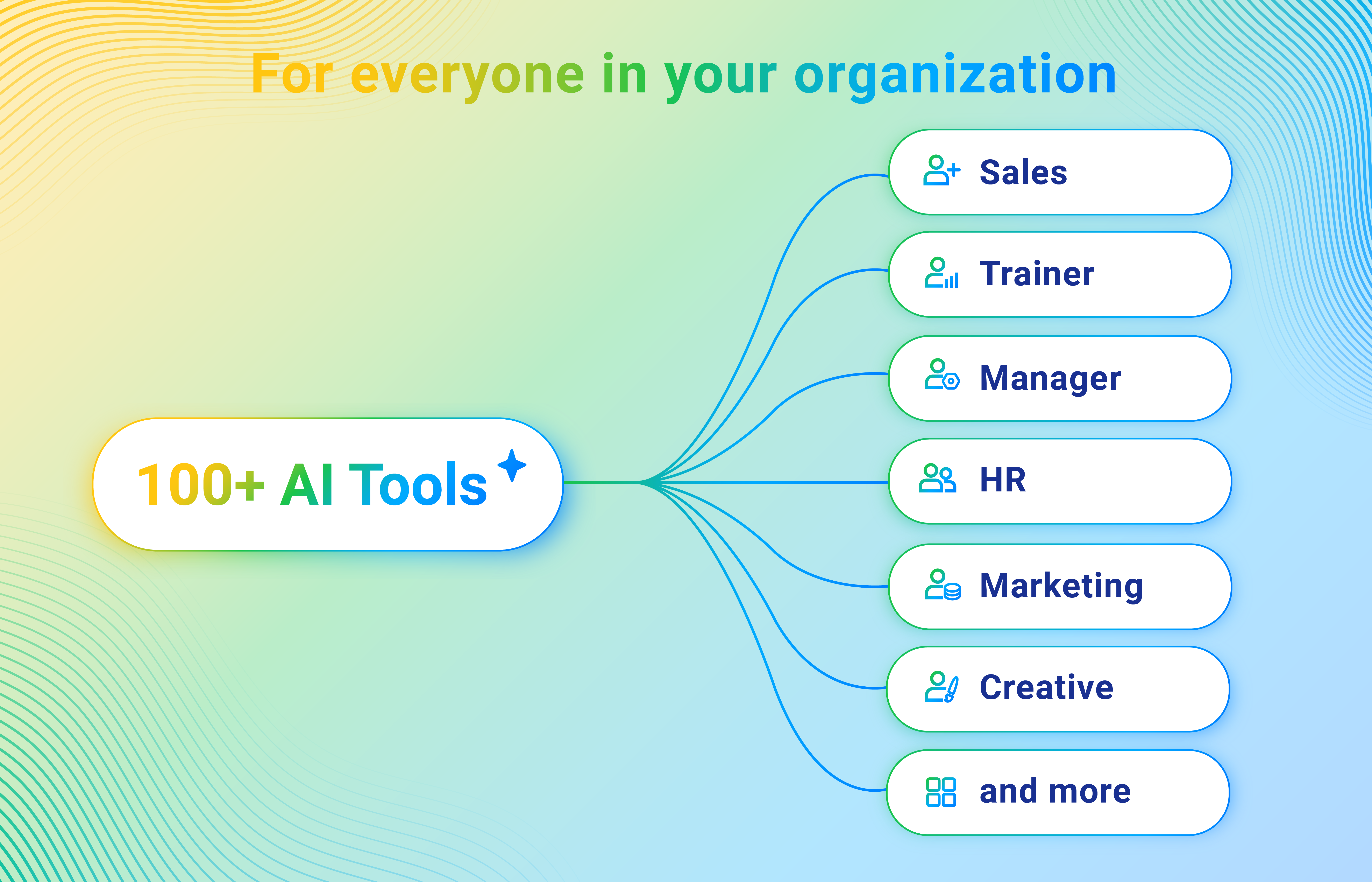 UMU AI Tools media 3
