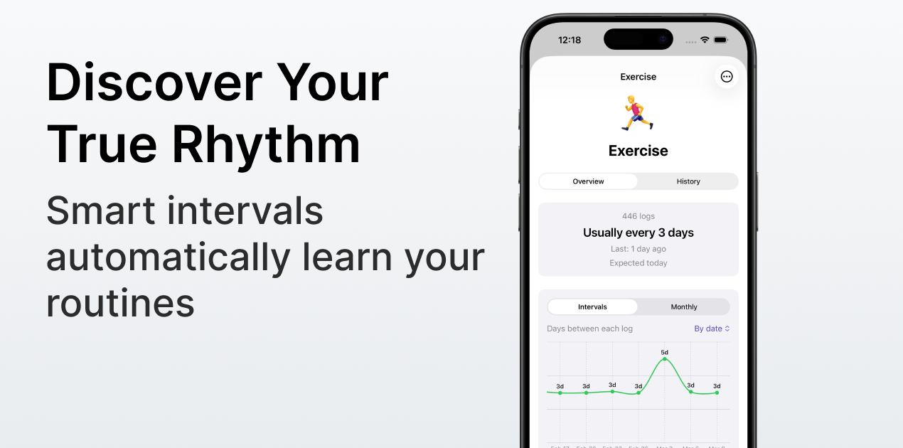 SinceWhen gallery image