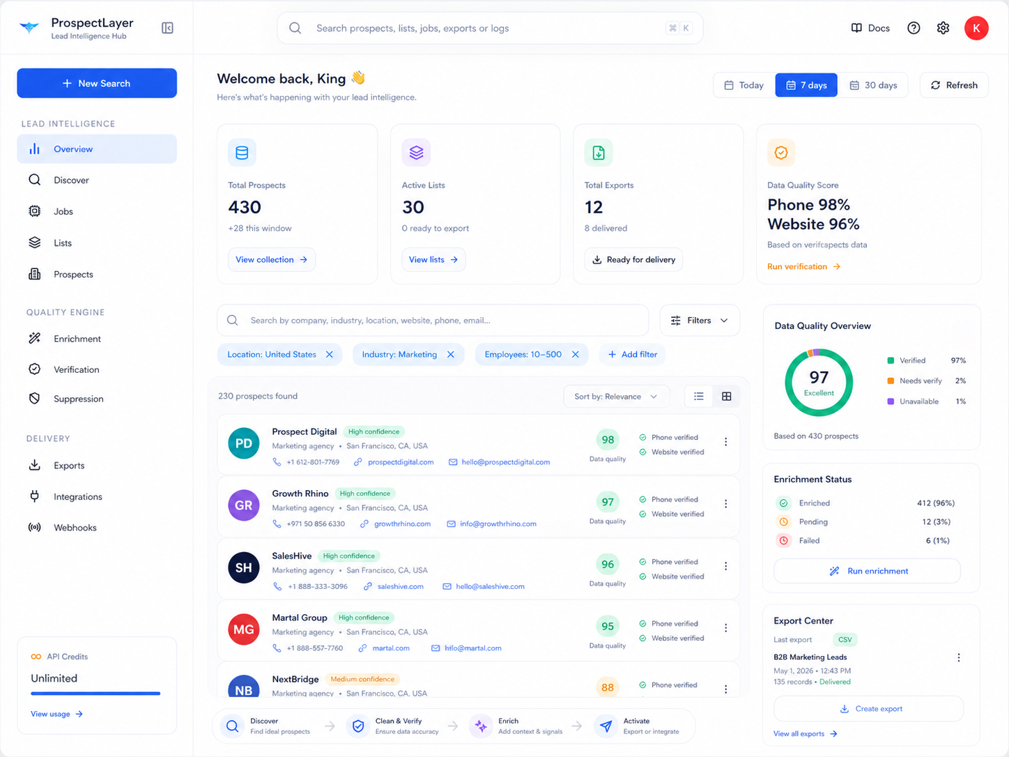 ProspectLayer gallery image