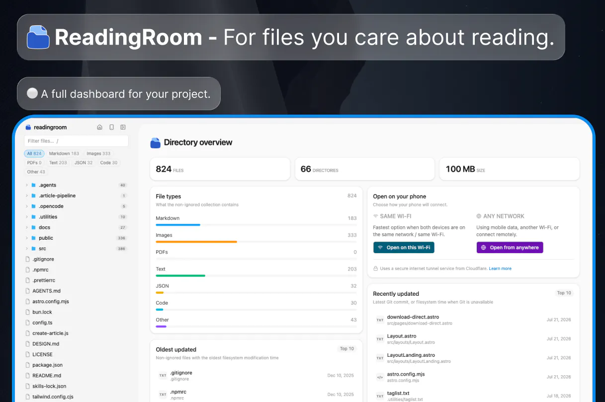 readingroom gallery image