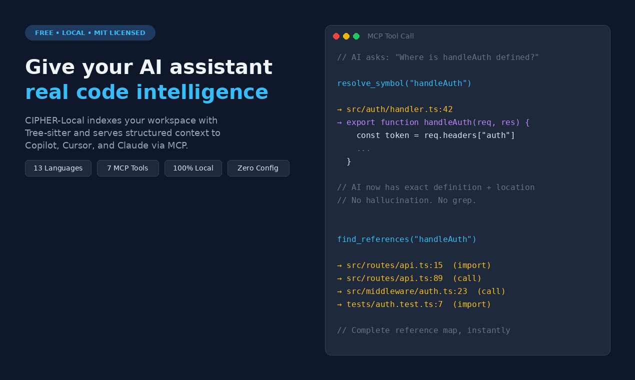 CIPHER-Local gallery image