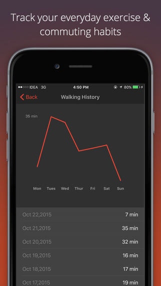 Fit Time gallery image