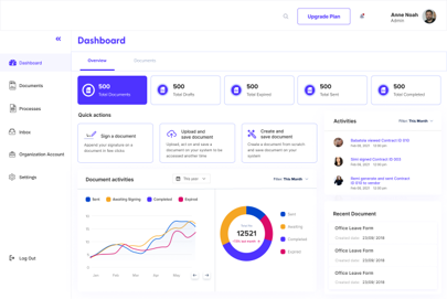 Flowmono gallery image