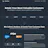 Minimalytics