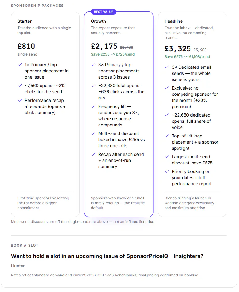 SponsorPriceIQ gallery image