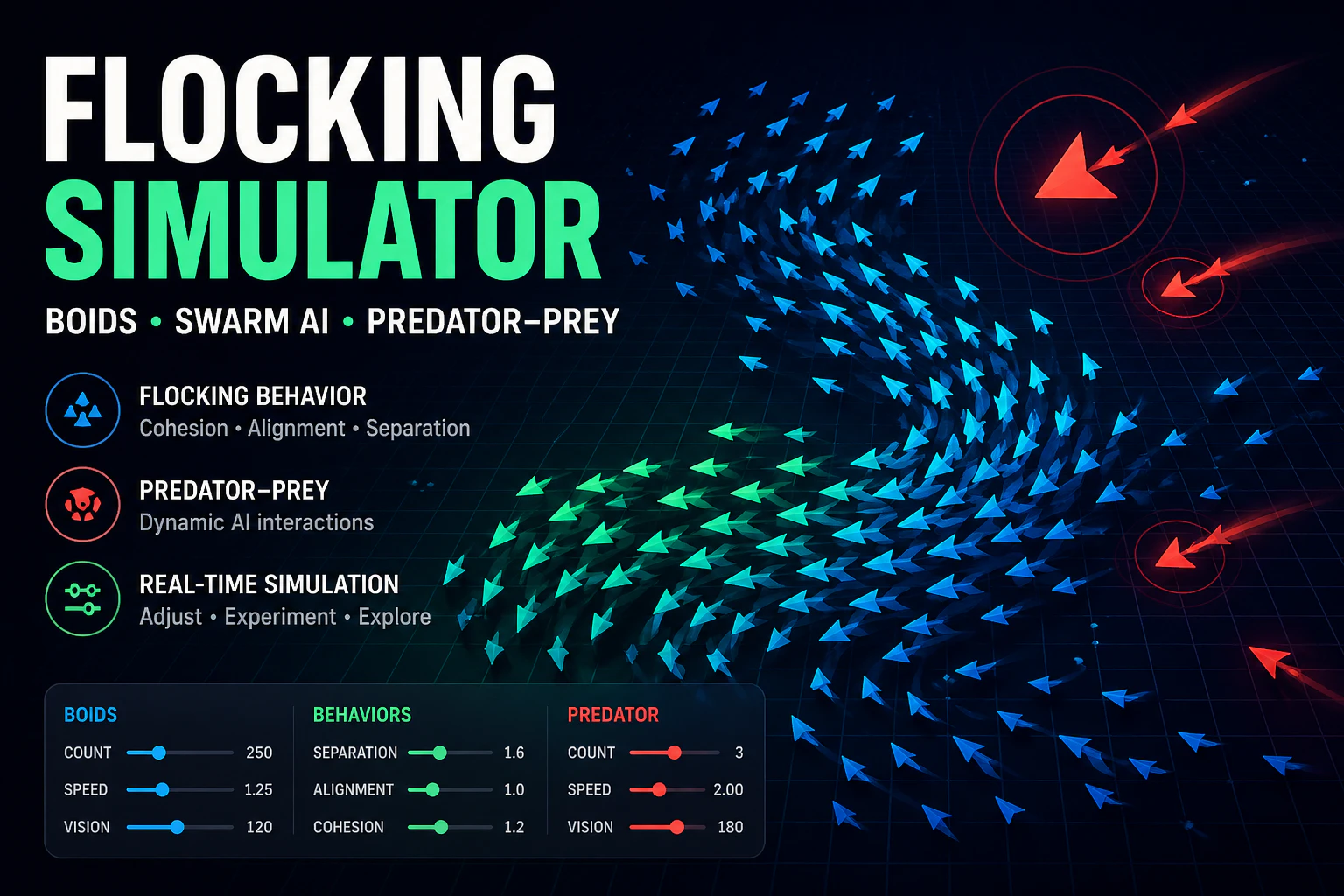 Flocking Simulator (Boids)