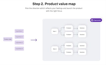 Product Board gallery image