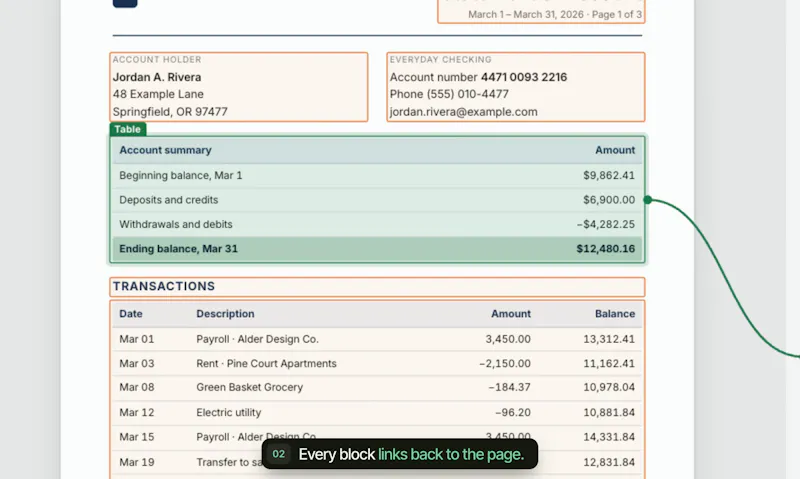 Okra for Mac screenshot 2