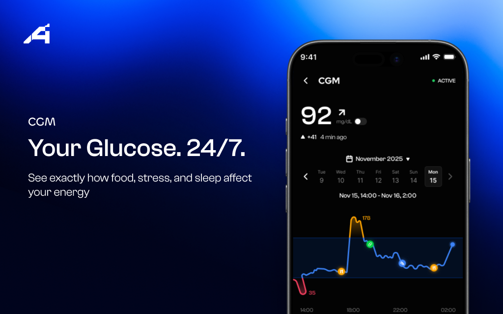 A1C Insights - Early Access Beta gallery image