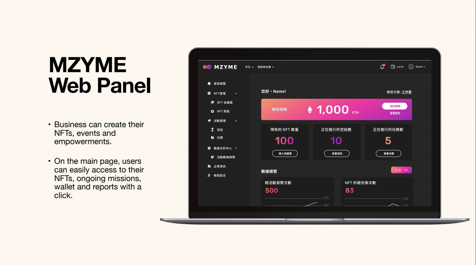 Media Mzyme 6