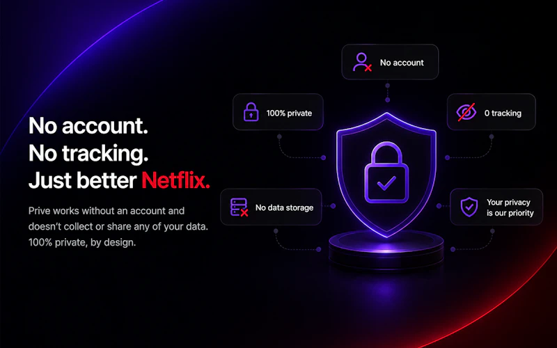 Netflix Categories Chrome Extension screenshot 6