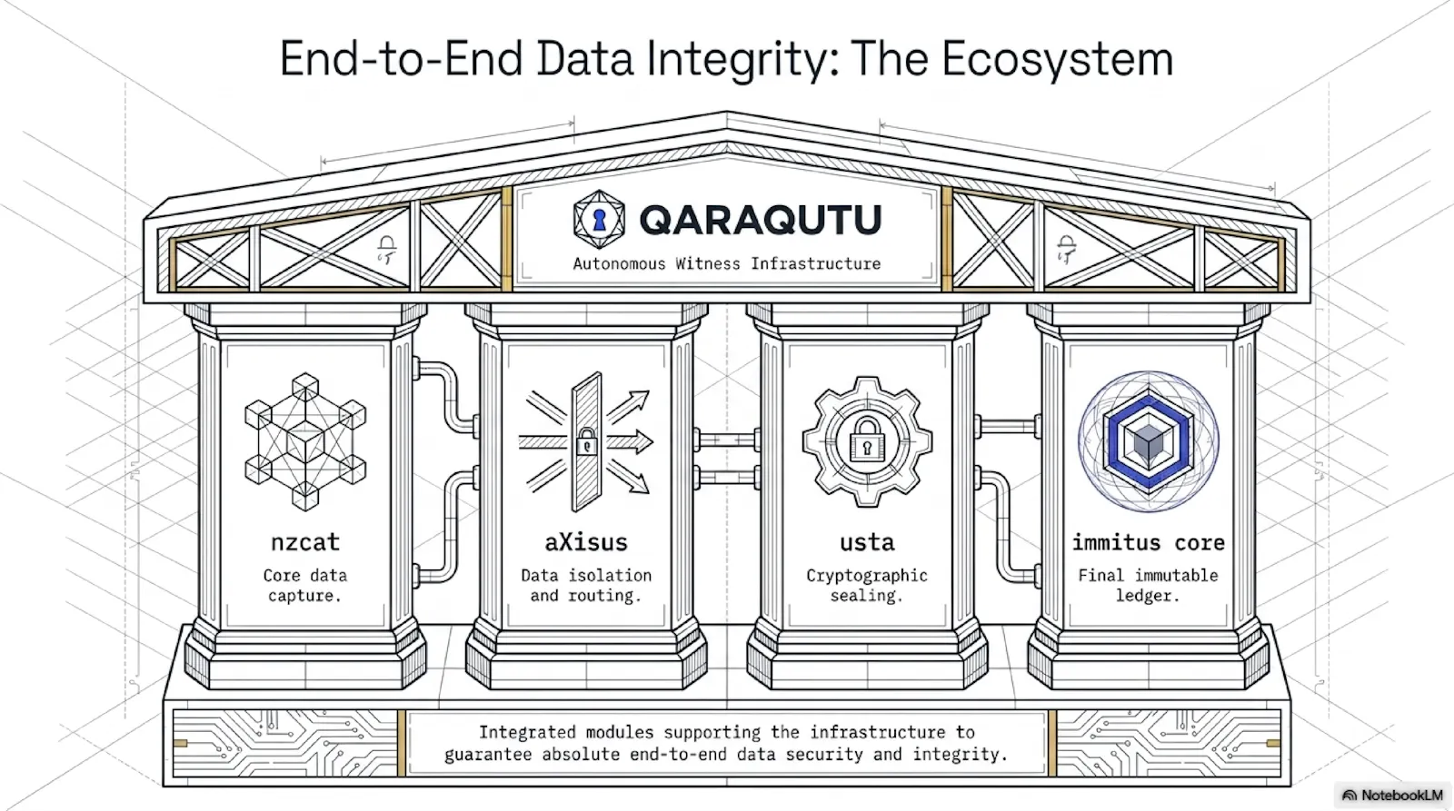 QARAQUTU screenshot 11