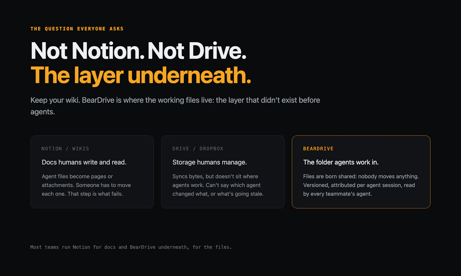 BearDrive screenshot 8