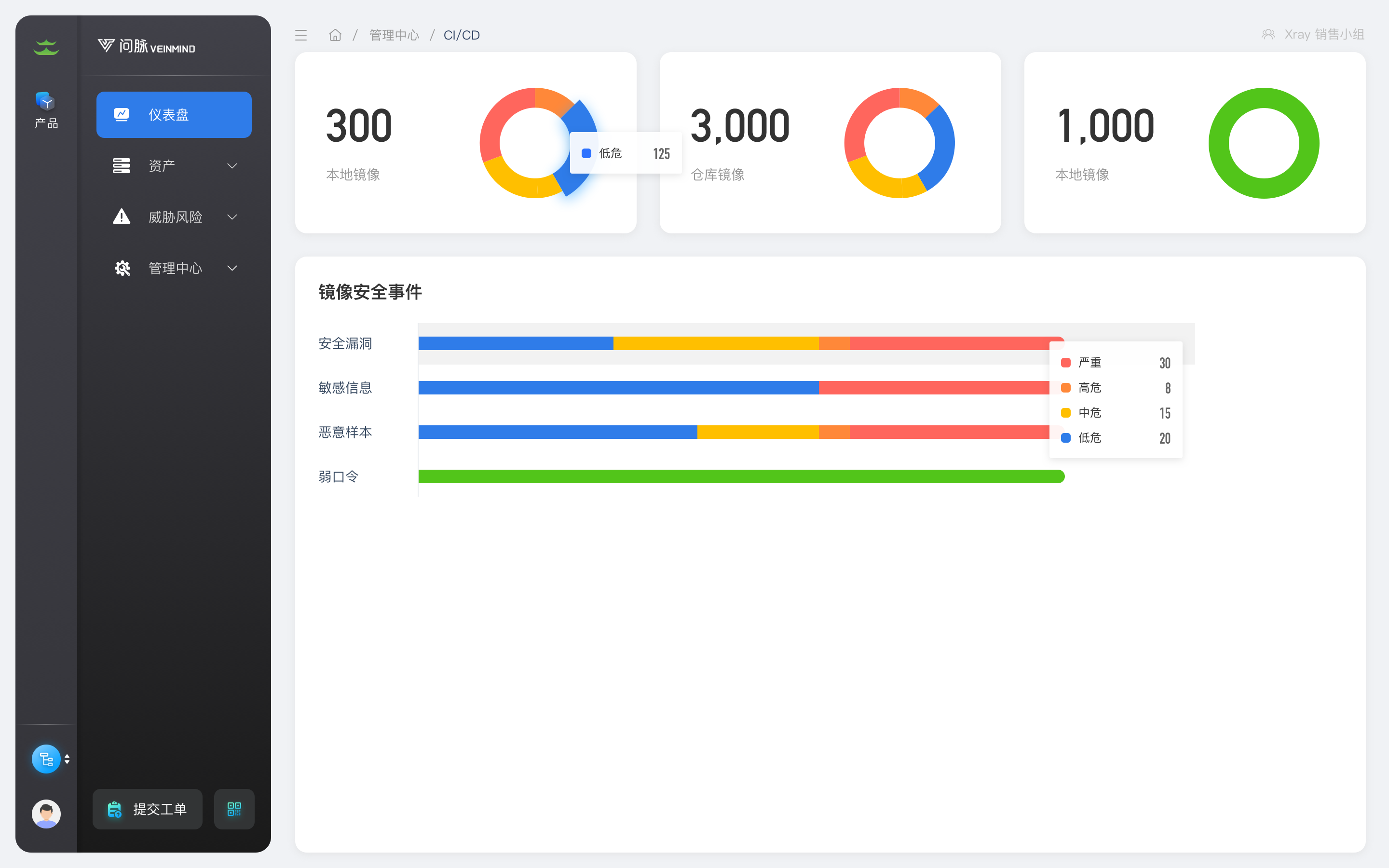 Veinmind gallery image