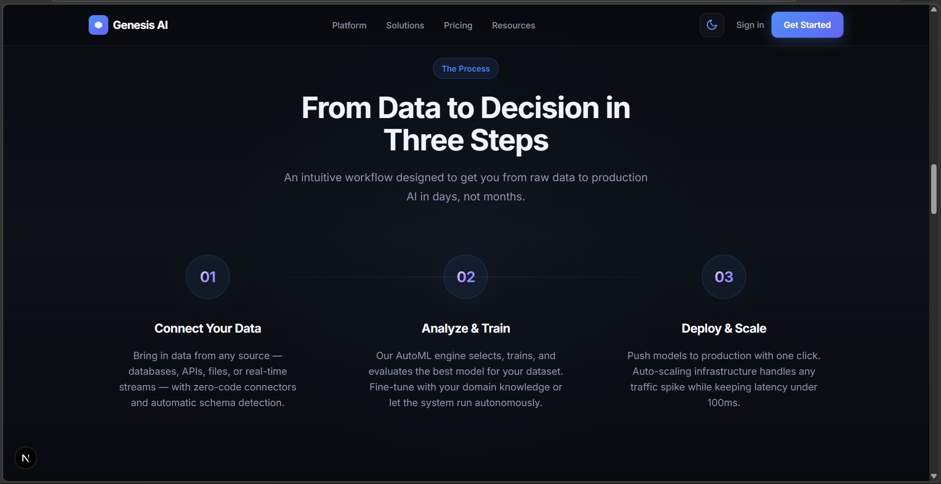 Premium AI SaaS Landing Template gallery image