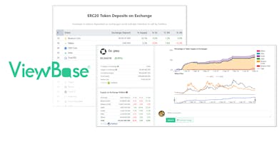 ViewBase gallery image