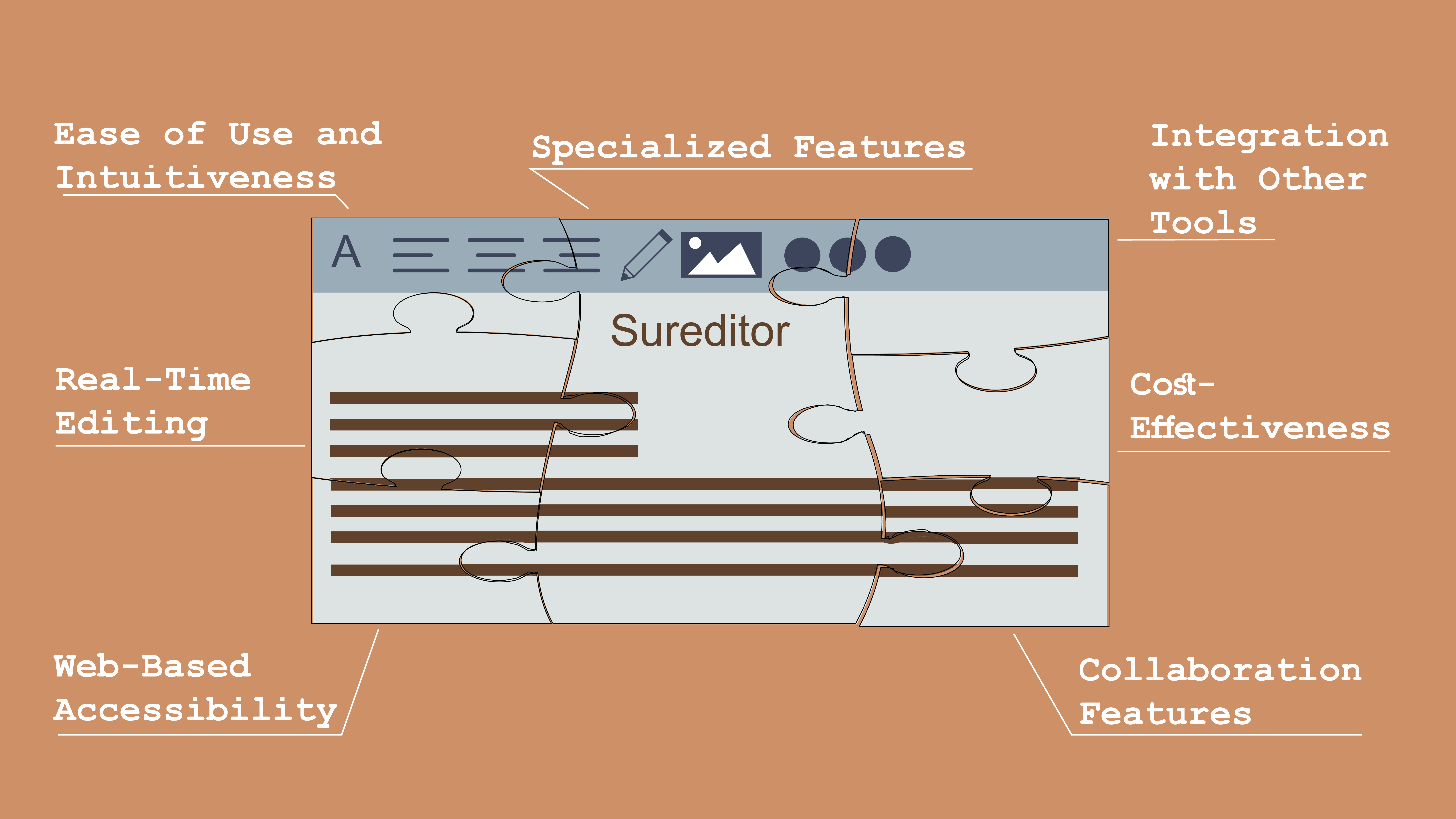 Sureditor media 2